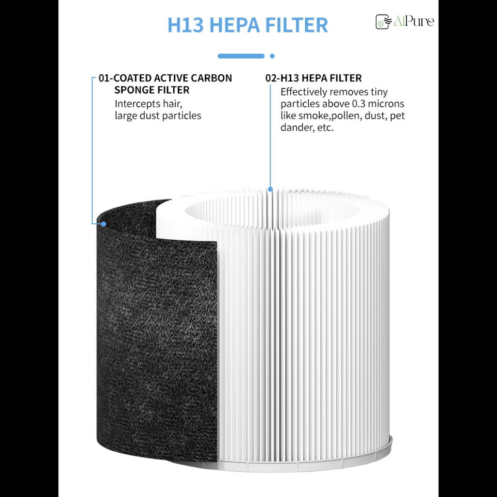 Air Cleaner Home Active Carbon Filter Remove Smoke Pet Hair H13 HEPA Filter Air Purifier